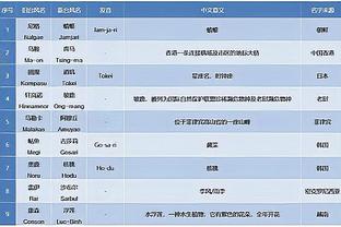 半岛官方体育app下载安装苹果截图4